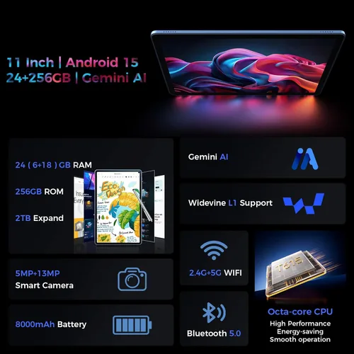 Miniatura 2 de Suicoey Tablet Android 15 de 11 pulgadas 2026 con teclado, 24 GB de RAM + 256 GB de ROM, 2 TB Expand, Octa-core, 8000mAh, 5+13MP, 2.4G y 5G WiFi