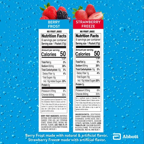 Miniatura 2 de Pedialyte AdvancedCare Plus - polvo electrolítico, con un 33% más de electrolitos y prebióticos preactivos, variedad de estación de hidratación, 80