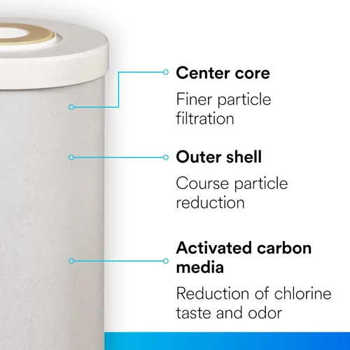 Miniatura 4 de Filtrete Filtro de agua para toda la casa de carbón activado granulado de gran capacidad 4WH-HDGAC-F01. para uso con sistema 3WH-HD-S01