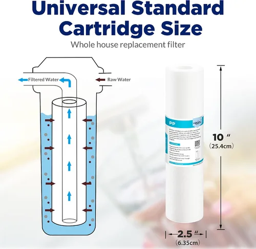 Miniatura 2 de Membrane Solutions 5 micras 10" x 2.5" cartucho de repuesto de filtro de agua de sedimento para cualquier filtro de agua 10 x 2.5 pulgadas Sistema