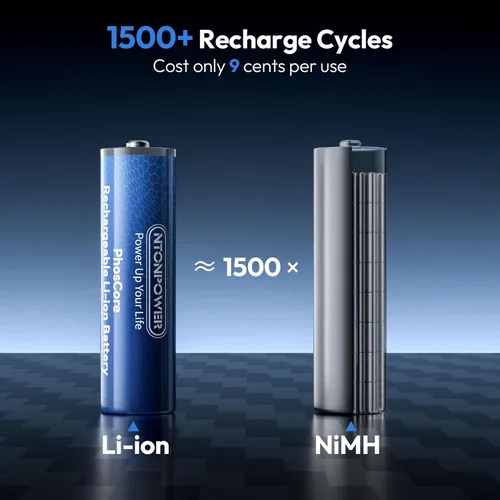 Miniatura 2 de NTONPOWER Paquete de 8 baterías recargables de litio AA, baterías AA recargables USB C de carga rápida de 1.5 horas, ecológicas de más de 1500