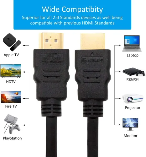 Miniatura 3 de Steren Cable HDMI de alta velocidad 517-303BK con Ethernet (3 pies)