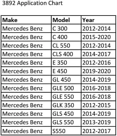 Miniatura 2 de CTA Tools 3892 Kit de reparación de cadena de distribución - Compatible con Mercedes Benz M276/M278