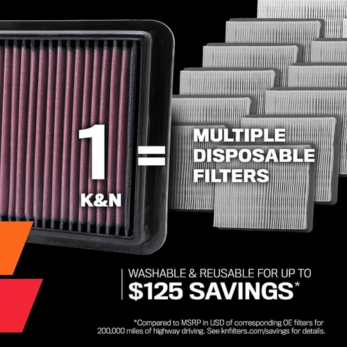 Miniatura 5 de K&N - Filtro de aire para motor. Filtro de repuesto de alto rendimiento, prémium, lavable.