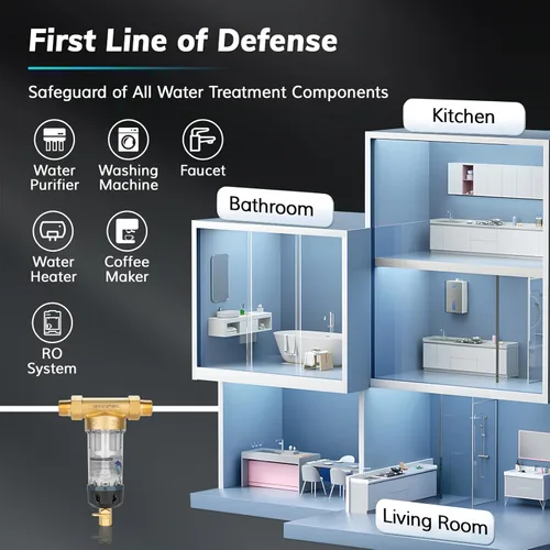 Miniatura 4 de Filtros de Sedimentos Spin Down de 40 Micrones con Raspador, Filtro de Sedimentos sin Necesidad de Desmontaje, Sistema de Filtro de Agua