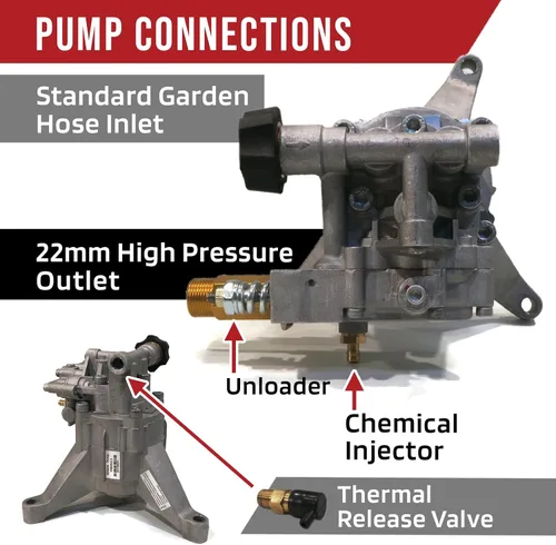 Miniatura 5 de Nuevo 2800 psi POTENCIA PRESIÓN LAVADORA BOMBA DE AGUA Troy-Bilt 020488 020488-0 supplier_id_theropshop, #UGEIO99251532963438