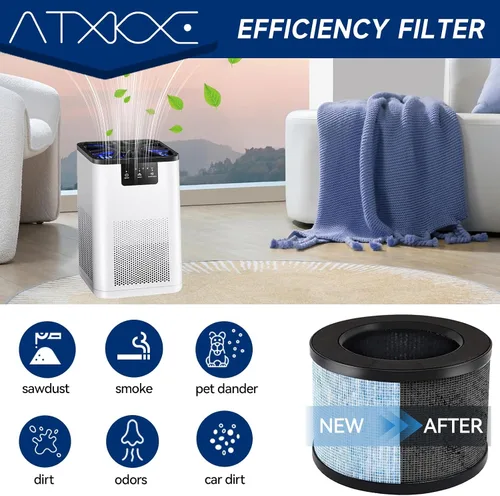 Miniatura 4 de Filtro de aire MK01 de repuesto para purificadores de aire Aroeve MK01 MK06, filtro verdadero compatible con ToLife TZ-K1, Kloudi DH-JH01, Pomoron