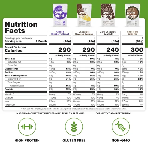 Miniatura 3 de Oats Overnight Paquete variado de postres – Batido de proteína de desayuno alto en proteínas, alto en fibra, sin gluten, avena con proteína sin OMG