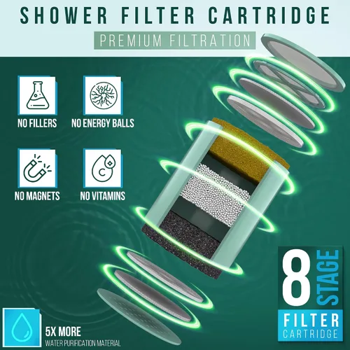 Miniatura 6 de Winthorpe - Filtro de ducha para filtración de agua al 100 %, suaviza el agua dura, elimina el cloro, las toxinas y los metales pesados para una