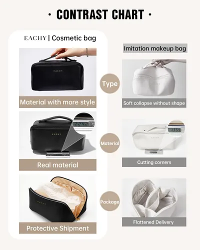 Miniatura 4 de EACHY Bolsa de Maquillaje de Viaje, Bolsas de Cosméticos de Gran Capacidad para Mujeres, Bolsa Portátil Impermeable que se Abre Plana, Bolsa de Aseo