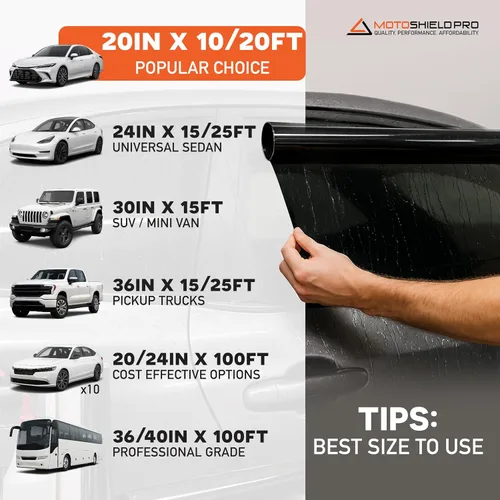Miniatura 5 de MotoShield Pro 5% VLT Nano Ceramic Tinte para Ventanas de Automóvil 20" pulgadas x 5' pies Rollo 2PLY Alto Rechazo de Calor y Reducción