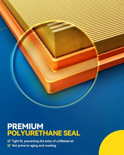 Miniatura 4 de PHILTOP Filtro de aire de motor CA6900 de repuesto para Nissan Sentra, Rogue Select, Sentra, Juke, Rogue, 300ZX, INFINITI Q50, QX70, FX35, Q60
