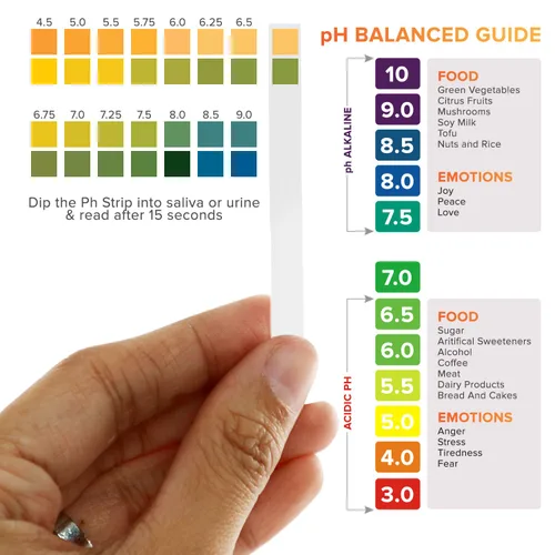 Miniatura 6 de Tiras de prueba de pH 4.5 a 9.0 (200 ct) para pruebas de pH corporal de orina y saliva. Tiras de prueba de reactivos de análisis de orina
