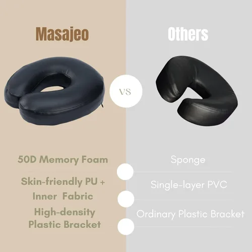 Miniatura 7 de Soporte para masaje facial con cojín para la mesa de masaje, se adapta a la mayoría de mesas de masaje, espuma viscoelástica, ajustable