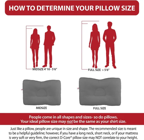 Miniatura 6 de Core Products D-Core - Almohada cervical para el cuello – Soporte ortopédico extra firme para molestias de cuello, personas que duermen de espalda
