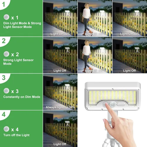 Miniatura 5 de Tryme 92 luces LED solares al aire libre impermeables con sensor de movimiento, soporte de pulpo, ángulo ajustable, lente difusora óptica, 3 modos