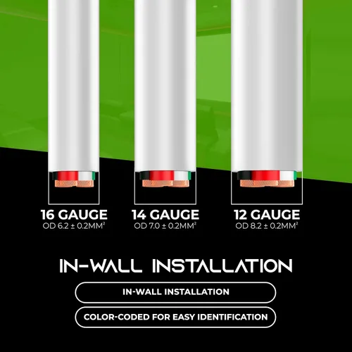 Miniatura 8 de GEARit Cable de altavoz 12/4 (100 pies), calibre 12 AWG, seguridad contra incendios en pared, clasificación CL2, 4 conductores, cobre OFC sin
