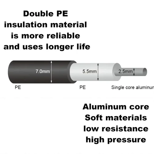 Miniatura 2 de Calibre 12-1/2 82 pies cerca eléctrica de alambre doble aislado subterráneo,Valla eléctrica doble aislamiento subterráneo cable duro,Cable de núcleo