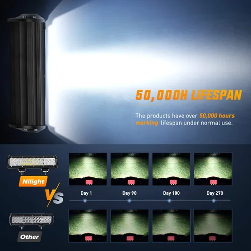 Miniatura 3 de Nilight, barra de luz LED de 12 pulgadas, 72 W, combo de luz concentrada y proyectante, soporte de montaje para barra horizontal, abrazadera de tubo
