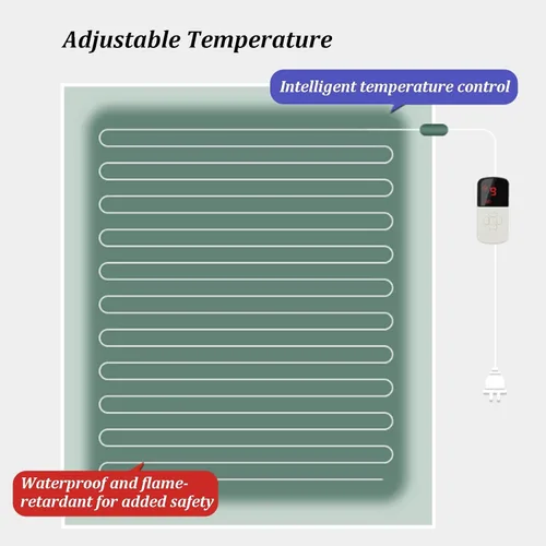 Miniatura 5 de Portable Heated Floor Mat, Heated Floor Carpet with Timer & Adjustable Temperature, Electric Heated Area Rug, Indoor Floor Heater, Foot Warmer for