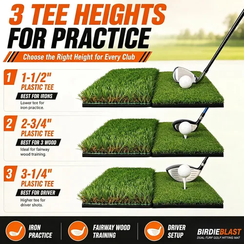 Miniatura 5 de Premium Golf Hitting Mat, 10mm Foam Padding with Rubber Backing Golf Mat, Golf Practice Mat for Indoor and Outdoor Training