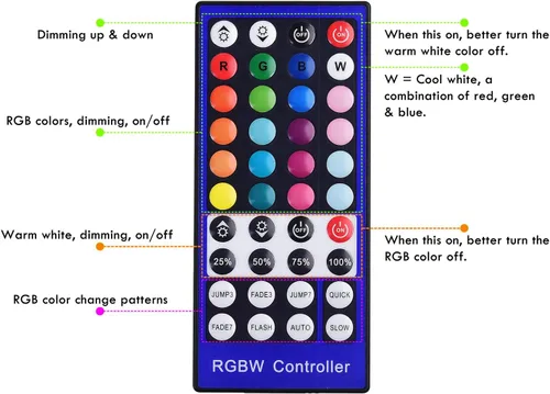 Miniatura 8 de RGBWW Curio - Kit de luces LED debajo de la parte superior, cambia de color rojo, verde, azul y blanco cálido verdadero, atenuador remoto, conexión