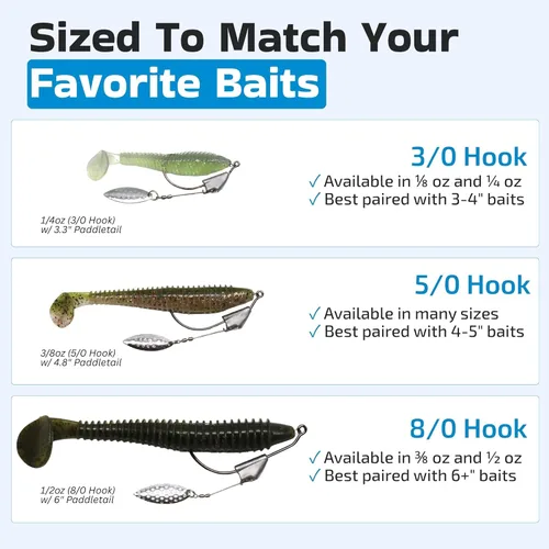 Miniatura 4 de Harmony Fishing - Razor Series Underspin Swimbait Hooks (paquete de 4 con 5 clavijas de cebo) – Ganchos de nadador con llamativas cuchillas