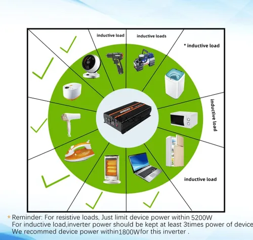 Miniatura 4 de Inversor de 5500 W de 12 V a 110 V/120 V, inversor de corriente para camión, RV, inversor de energía solar, inversor de 5000 vatios, convertidor