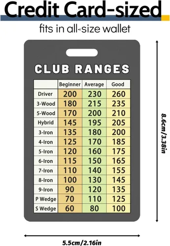 Miniatura 4 de Tarjeta de tabla de rango de palos de golf, fácil de transportar con tamaño de tarjeta de crédito, resistente tarjeta de golf para golfistas