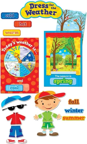 Miniatura 30 de CTP Emoji Fun Emoji Nation - Tablón de anuncios (Creative Teaching Press 7074)