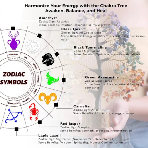 Miniatura 4 de FASHIONZAADI Árbol de cristal de 7 chakras, Feng Shui, árbol de la hermana, regalo de oficina de cumpleaños, cristales de energía, regalos Árbol