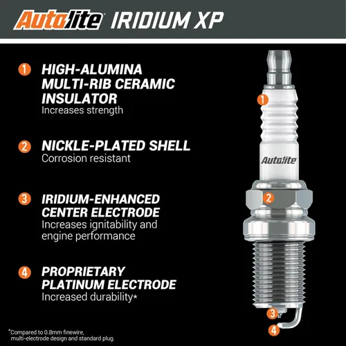 Miniatura 3 de Autolite XP5701 XP Bujía de iridio