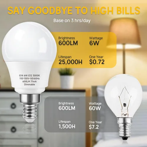 Miniatura 4 de Bombilla LED E12 regulable, 6 W, equivale a 60 W, bombilla candelabra A15, bombilla LED para ventilador de techo, candelabros, apliques de pared