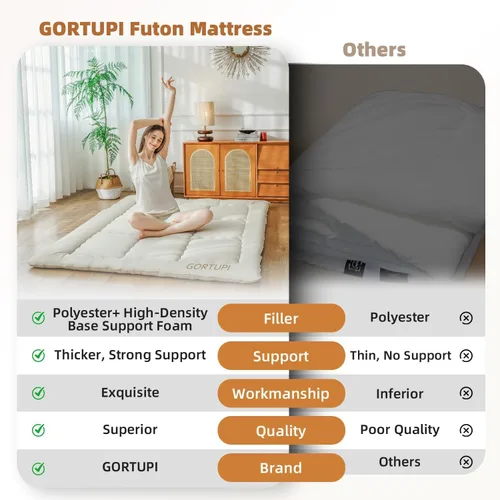 Miniatura 5 de Colchón de tamaño individual japonés para piso tipo futón, colchón de futón plegable para piso, colchón de tatami portátil, cama enrollable