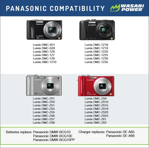 Miniatura 2 de Wasabi Power Batería para Panasonic DMW-BCG10, DMW-BCG10E, DMW-BCG10PP