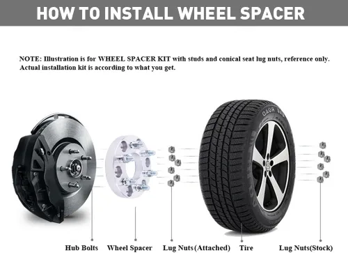 Miniatura 3 de 2 unidades de adaptadores de rueda 6x135 a 6x5.5 de 1 pulgada con pernos 14x2 compatibles con Ford 6 Lug 6x135 a 6x139.7 para 2004-2014 F150