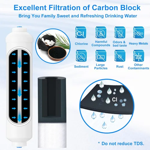 Miniatura 2 de Filtro de agua en línea para máquina de hielo y refrigerador, filtro de agua de conexión a presión de 1/4 de pulgada, ideal para máquina de hielo