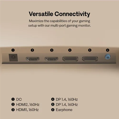 Miniatura 5 de Pixio PX27U Wave Beige 27 pulgadas 160Hz Frecuencia de actualización 4K 3840x2160p Resolución Panel IPS rápido 1ms GTG Tiempo de respuesta Monitor