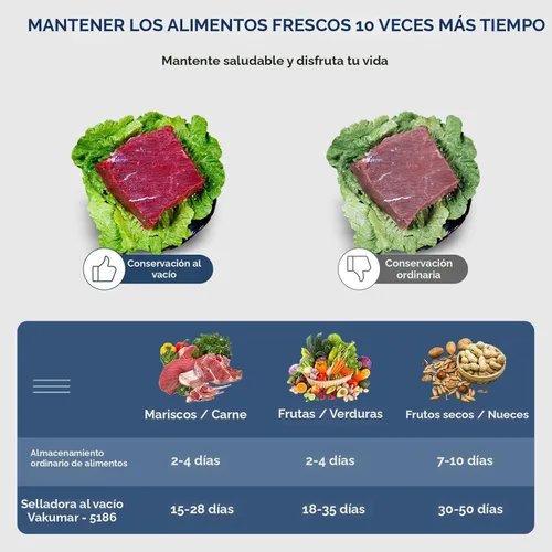 Miniatura 8 de Vakumar Máquina selladora al vacío, 90 Kpa Líquidos de Alimentos Líquidos Selladora al Vacío Máquina de Conservación Modos Seco/Humedad/Líquido, Luz