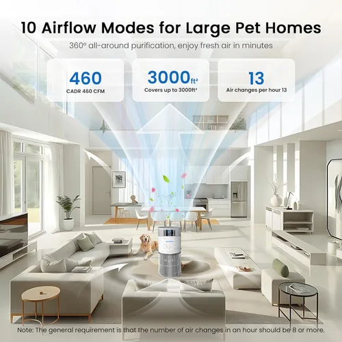 Miniatura 7 de Purificador de aire para mascotas domésticas con WiFi inteligente de hasta 4000 pies cuadrados, HEPA H13 para pelo flotante de mascotas, caspa