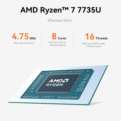 Miniatura 2 de Beelink Mini PC de escritorio EQR7 con AMD Ryzen 7 7735U 8C/16T, 16GB LPDDR5 500G NVMe M.2 SSD, salida de pantalla dual, WiFi 6, LAN dual 2.5G