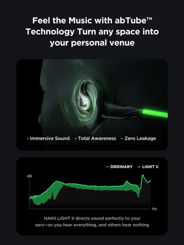 Miniatura 7 de HAKII Light 2 Auriculares abiertos de oído abierto, IPX5 Auriculares para correr con cuerda de baliza ultra brillante de 180°, BT 6.0, tiempo