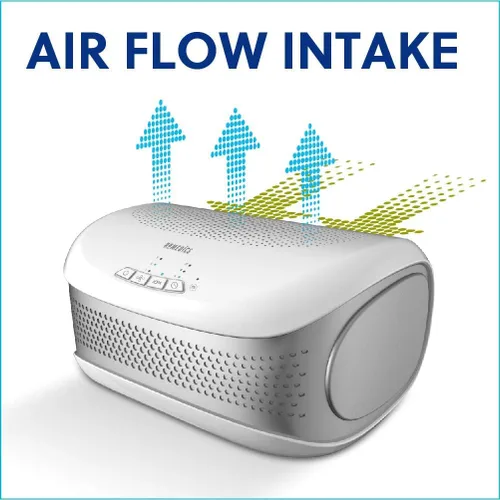 Miniatura 4 de Homedics TotalClean - Purificador de aire de escritorio, filtro HEPA de 360 grados para 128 pies cuadrados, purificador de aire pequeño para oficina