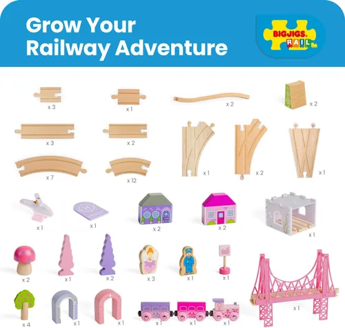 Miniatura 9 de Bigjigs Rail Fairy Town - Juego de tren de madera Juguete ferroviario para niños a partir de 3 años Pista de madera con modelo de aldea