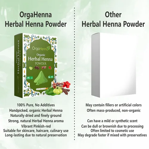 Miniatura 4 de Polvo de henna herbario orgánico para el cabello – 100% puro y natural, color y acondicionador sin químicos – Fortalece, 3.53 oz