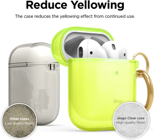 Miniatura 3 de Elago - Funda con llavero para audífonos AirPods 1 y 2 de Apple Amarillo Neón