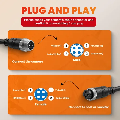 Miniatura 4 de Cable de extensión de video de aviación de 4 pines de 10 pies/3M para cámaras de visión trasera CCTV y monitores de respaldo de vehículos