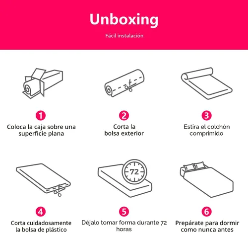 Miniatura 6 de PayLessHere Colchón individual de 6 pulgadas, colchón de espuma viscoelástica de gel de firmeza media, blanco, con funda de cremallera lavable