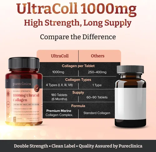 Miniatura 5 de UltraColl Marine Collagen 1000mg x 180 Tabletas (6 Meses de Suministro). El único colágeno antienvejecimiento patentado Tipos I, II, III y VII.