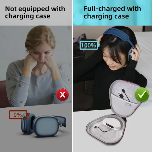 Miniatura 5 de Smatree Base de carga para Airpods Max solo para Airpods Max 1 generación, puerto Lightning, estación de carga de batería de 2000 mAh, bolsa